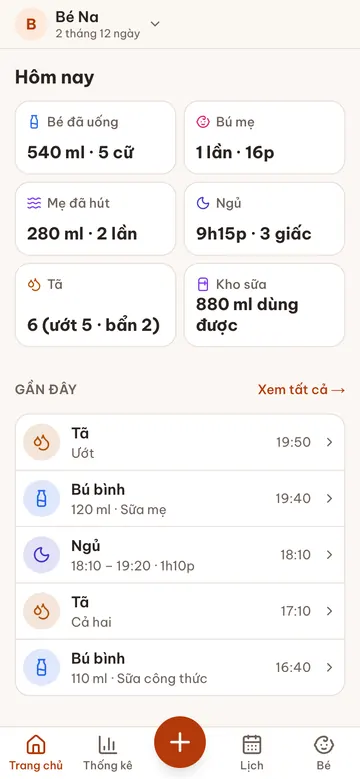 Màn hình Hôm nay của Mẹ Chăm Bé: tổng sữa bé đã uống, số lần bú mẹ, lượng sữa mẹ đã hút, giấc ngủ, tã và kho sữa